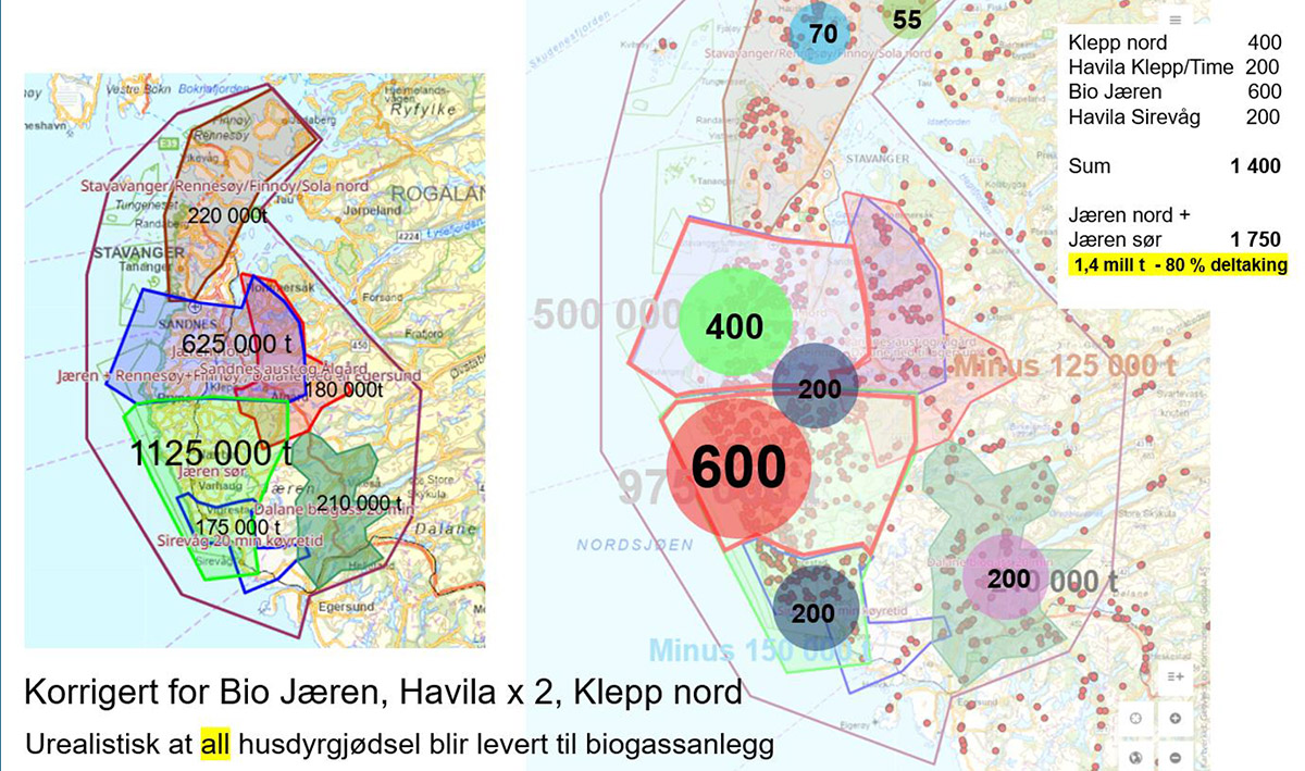 Gjødselsonar: Til venstre: Oversikt over mengde gjødsel frå storfe og gris for ulike delar av Jæren. Dette gir eit grunnlag for (til høgre) dimensjonering av biogassanlegg som kan supplera Bio Jæren AS på Grødeland - det einaste prosjektet som så langt har planavklart areal. Figuren er henta frå analysematerialet som Klepp kommune og Statsforvaltaren gjekk gjennom i eit dialogmøte om biogass 9. september. Den lilla sirkelen til høgre markert med 200 000 tonn, symboliserer Dalane Biogass sitt behov for husdyrgjødsel. Illustrasjon: «Kunnskapsgrunnlag biogass i Klepp. Status 3.oktober 2024», figur 37, s. 24.